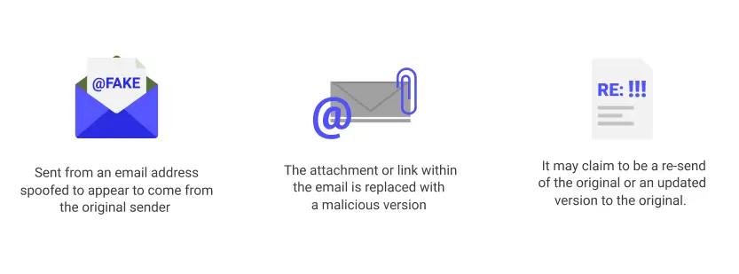 Silhouette of a hacker launching a phishing attack to steal sensitive information online